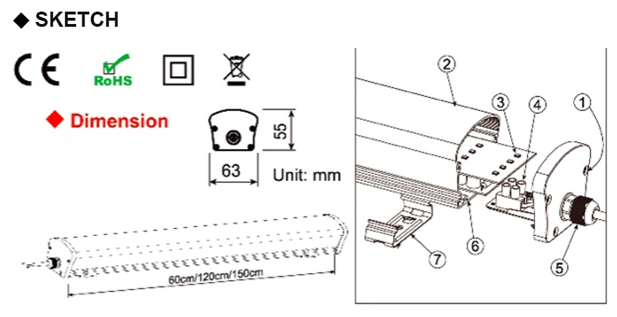 Triproof LED Light 40W IP65 Waterproof LED Tri-Proof Light for Warehouse