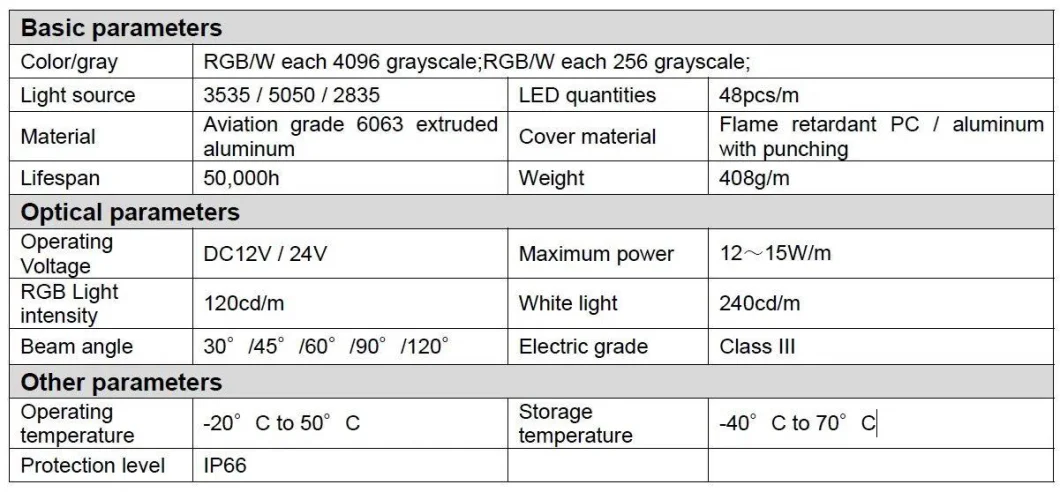 Outdoor Facade Lighting 12watt 48LED LED Linear Light Fixture Wall Washer