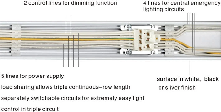 Saso UL Ce CB 32W-225W Best Array Dimmable Industrial Linkable LED Track Linear Lights Distributor Factory Made in China for Home &amp; Business Indoor Lighting