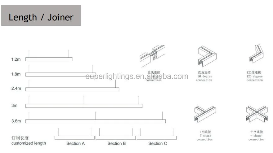 Commercial Office Building Flexible LED Bar Fixture Pendant Linear Light