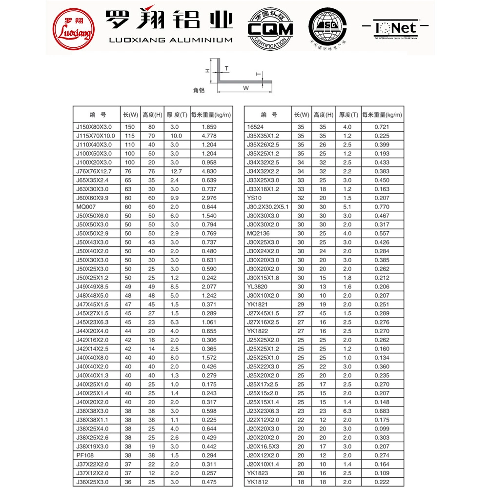 Extruded Aluminum L Shape Angle Profile Aluminum Angle Bracket L Shape Angle Aluminum